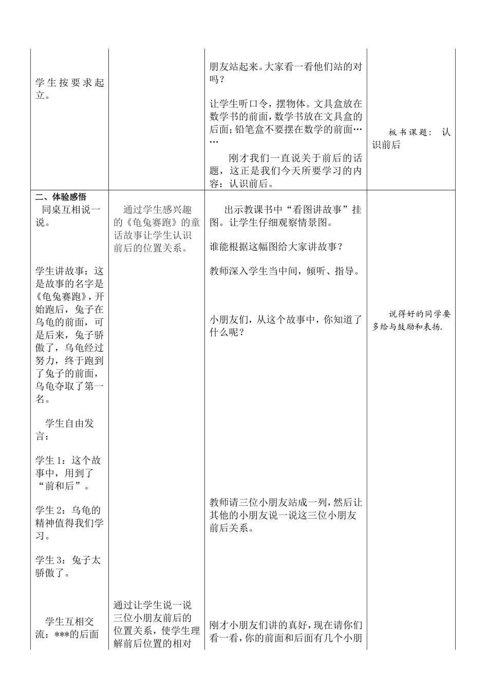 认识前后(1)_第2页