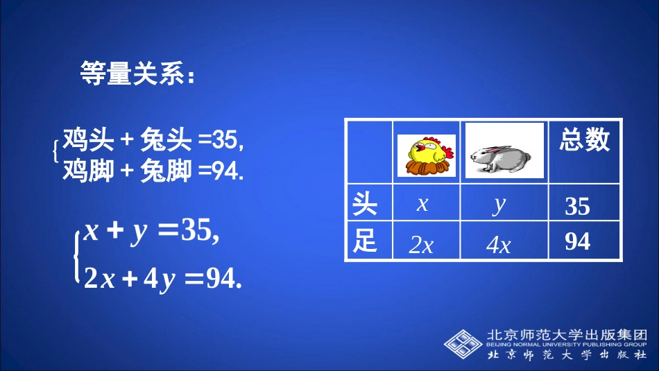 应用二元一次方程组——鸡兔同笼_第3页