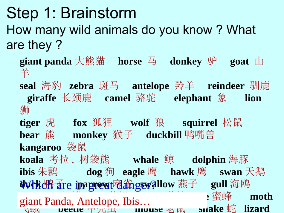 外研版必修五Module6-Animals-in-danger课件_第3页