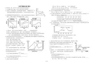 化学平衡综合训练20190822