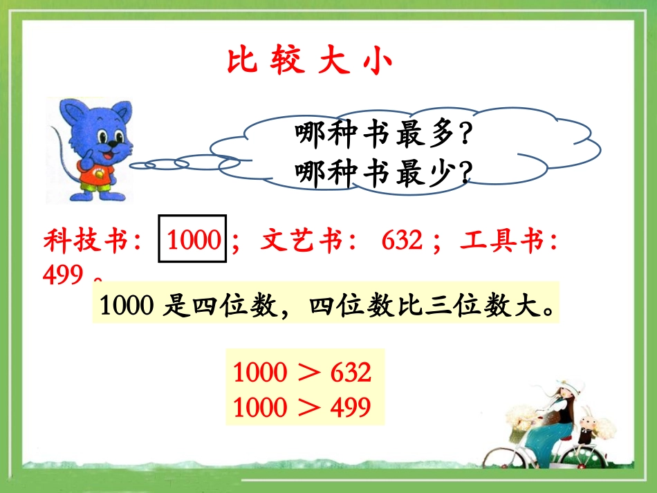 《数的大小比较》参考课件_第3页