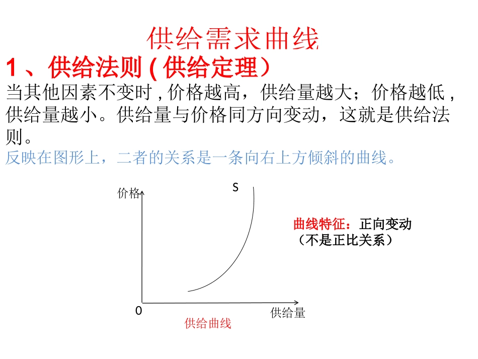 供给需求曲线_第1页