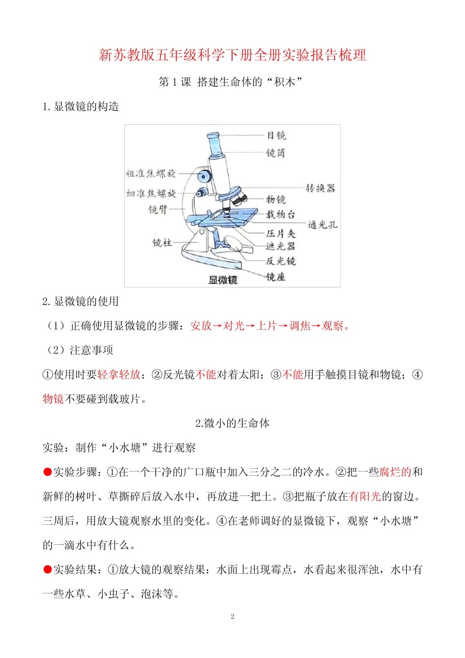 新改版苏教版五年级下册科学全册实验报告(经典版) _第2页