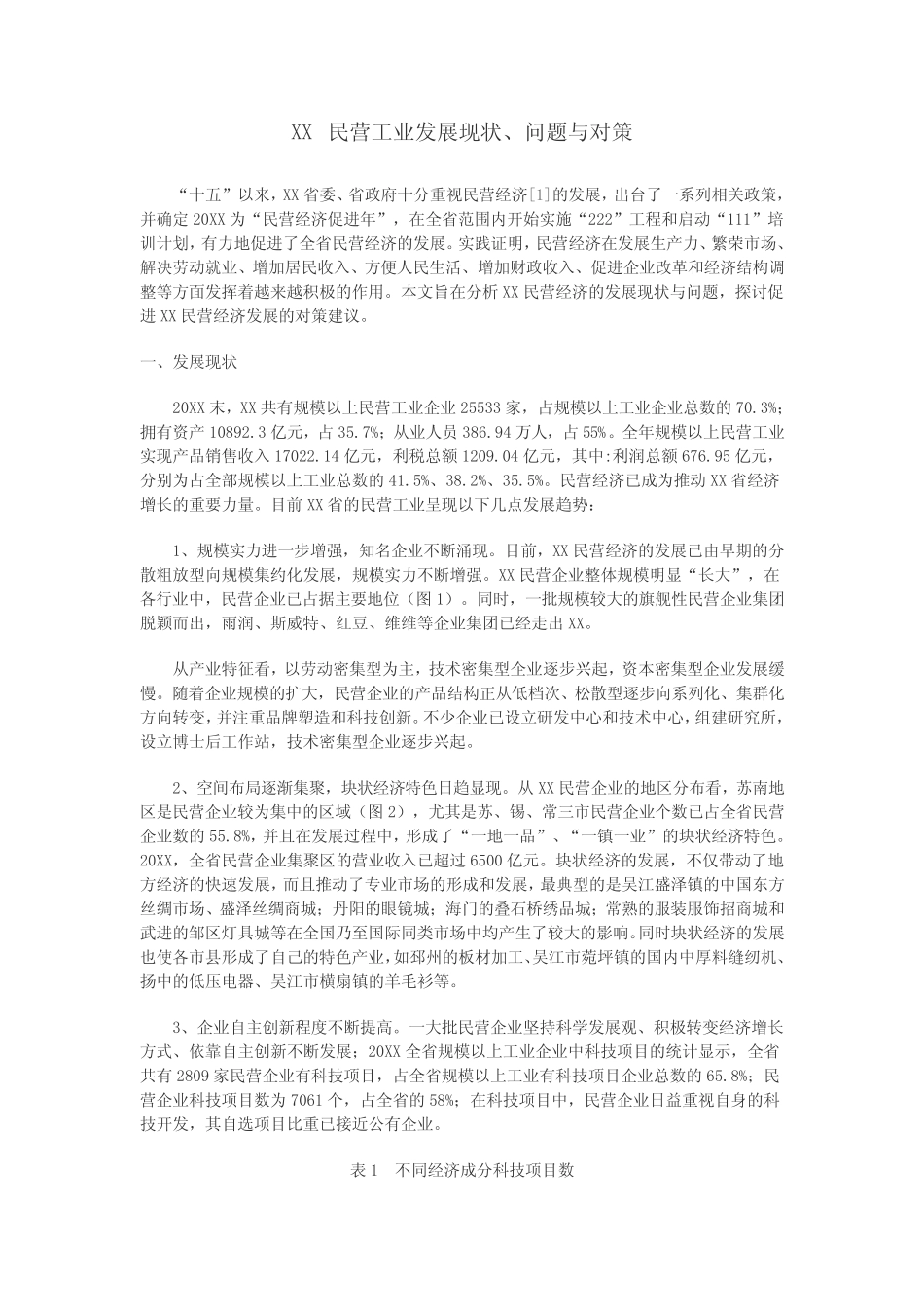 江苏民营工业发展现状_第1页