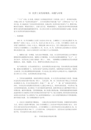 江苏民营工业发展现状