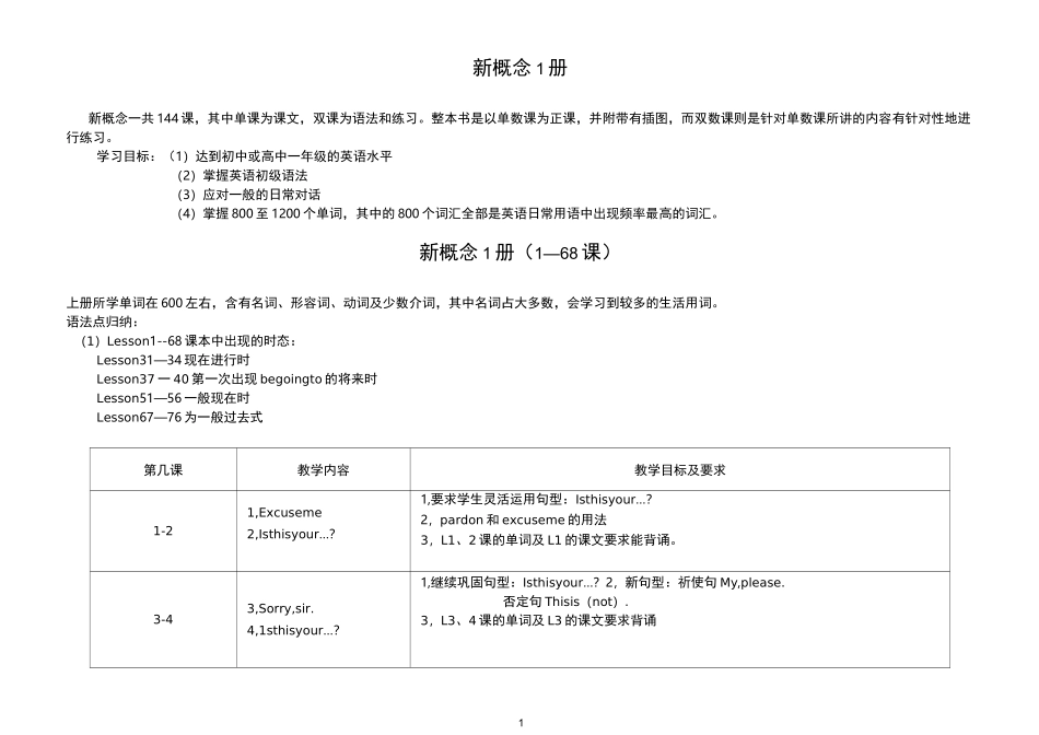 新概念第一册重难点_第1页