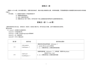 新概念第一册重难点