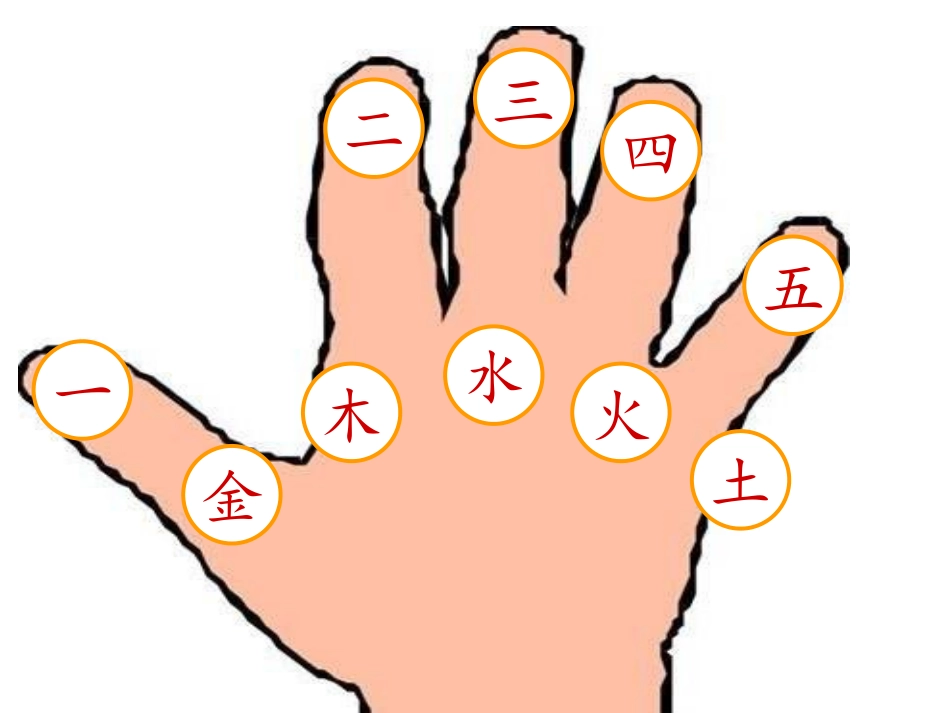 部编教材一年级上册《金木说火土》2017版_第2页
