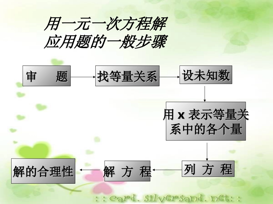 一元一次方程销售、储蓄问题_第2页