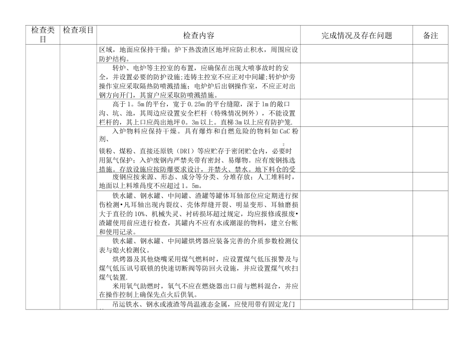 冶金炼钢厂现场安全检查表_第2页