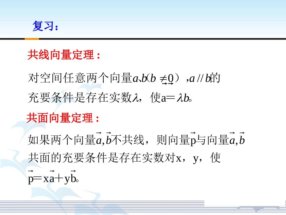 空间向量的正交分解及其坐标表示_第2页