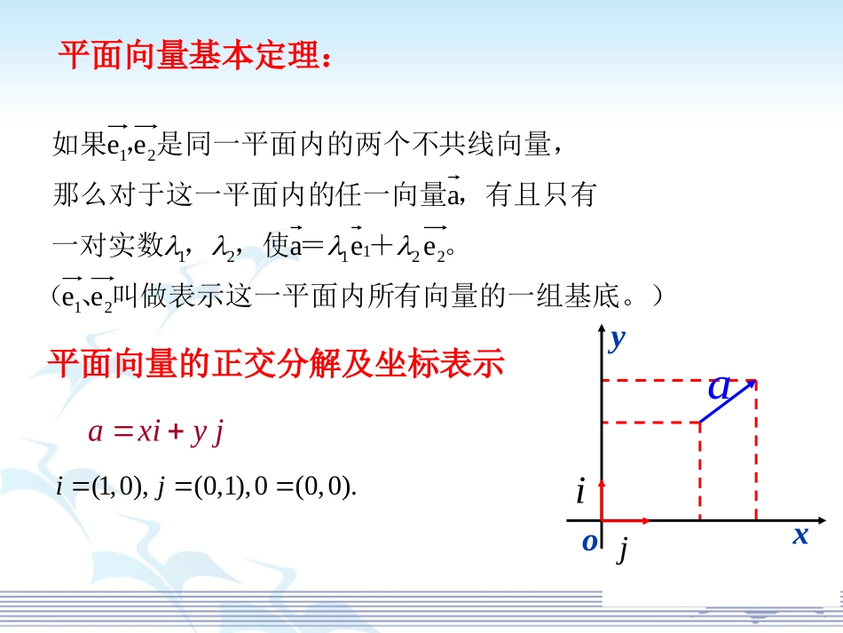空间向量的正交分解及其坐标表示_第3页