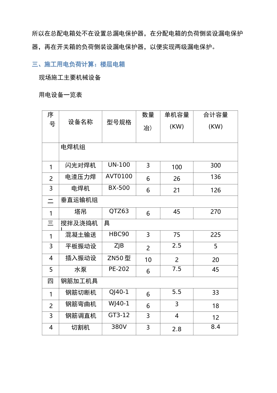 经典柴油发电机安装及方案_第3页