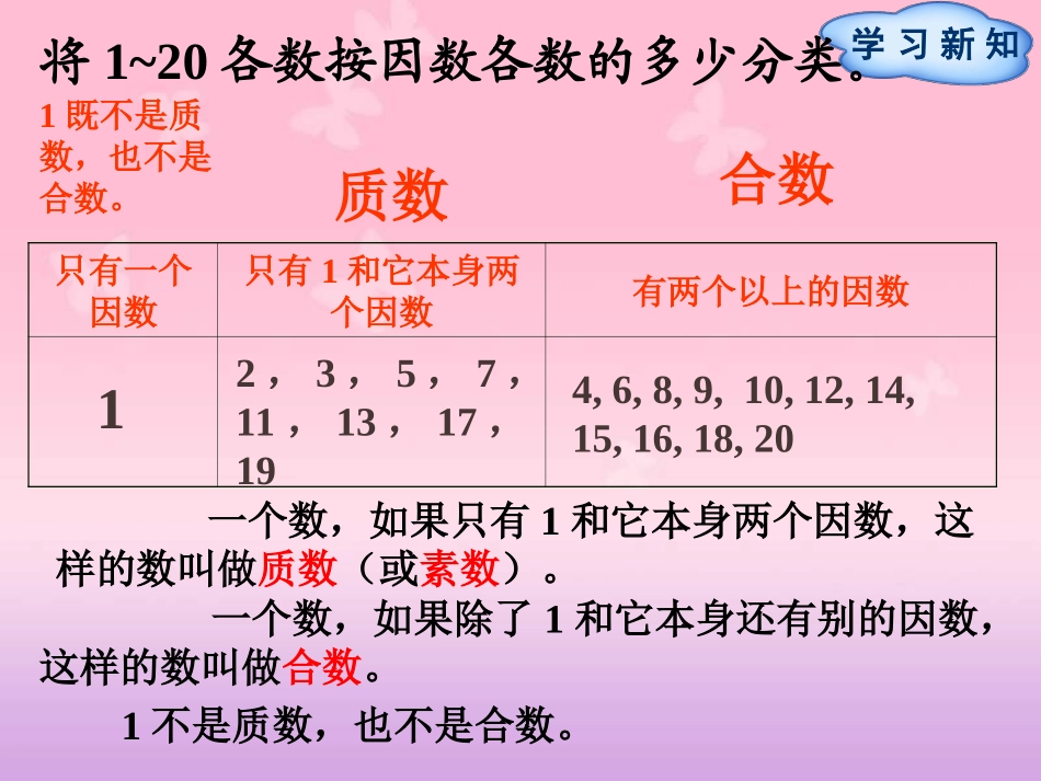 第2单元第3节质数和合数_第3页