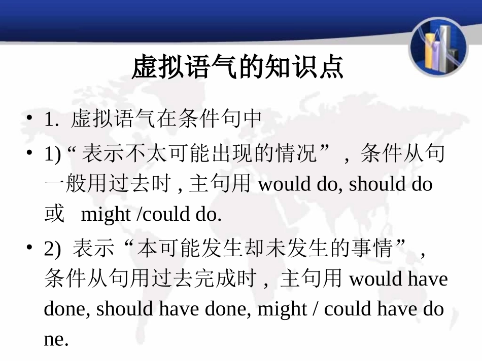 高三英语专项复习之虚拟语气重点知识讲解_第3页