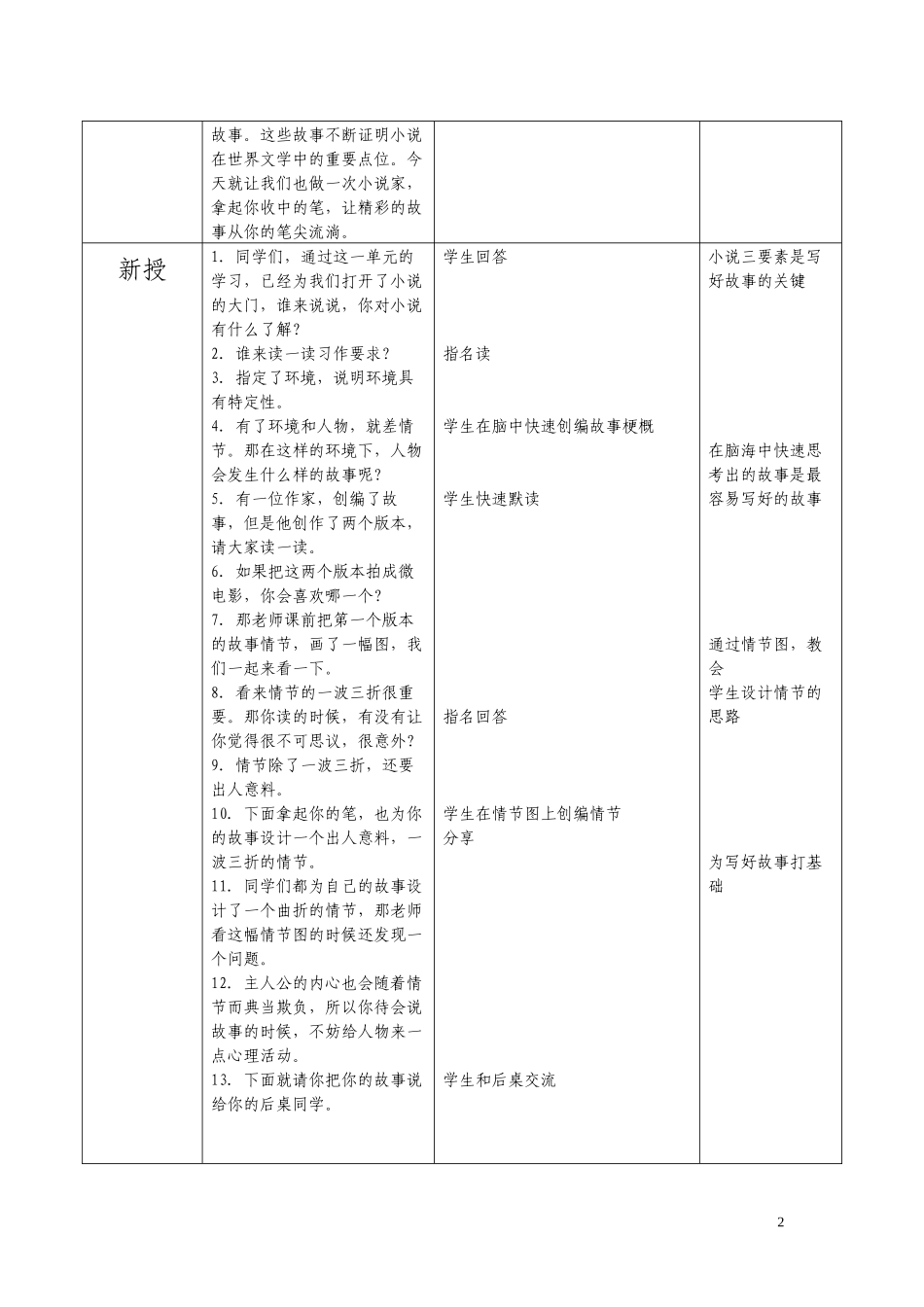 《笔尖流出的故事》罗小绳璐瑶_第2页
