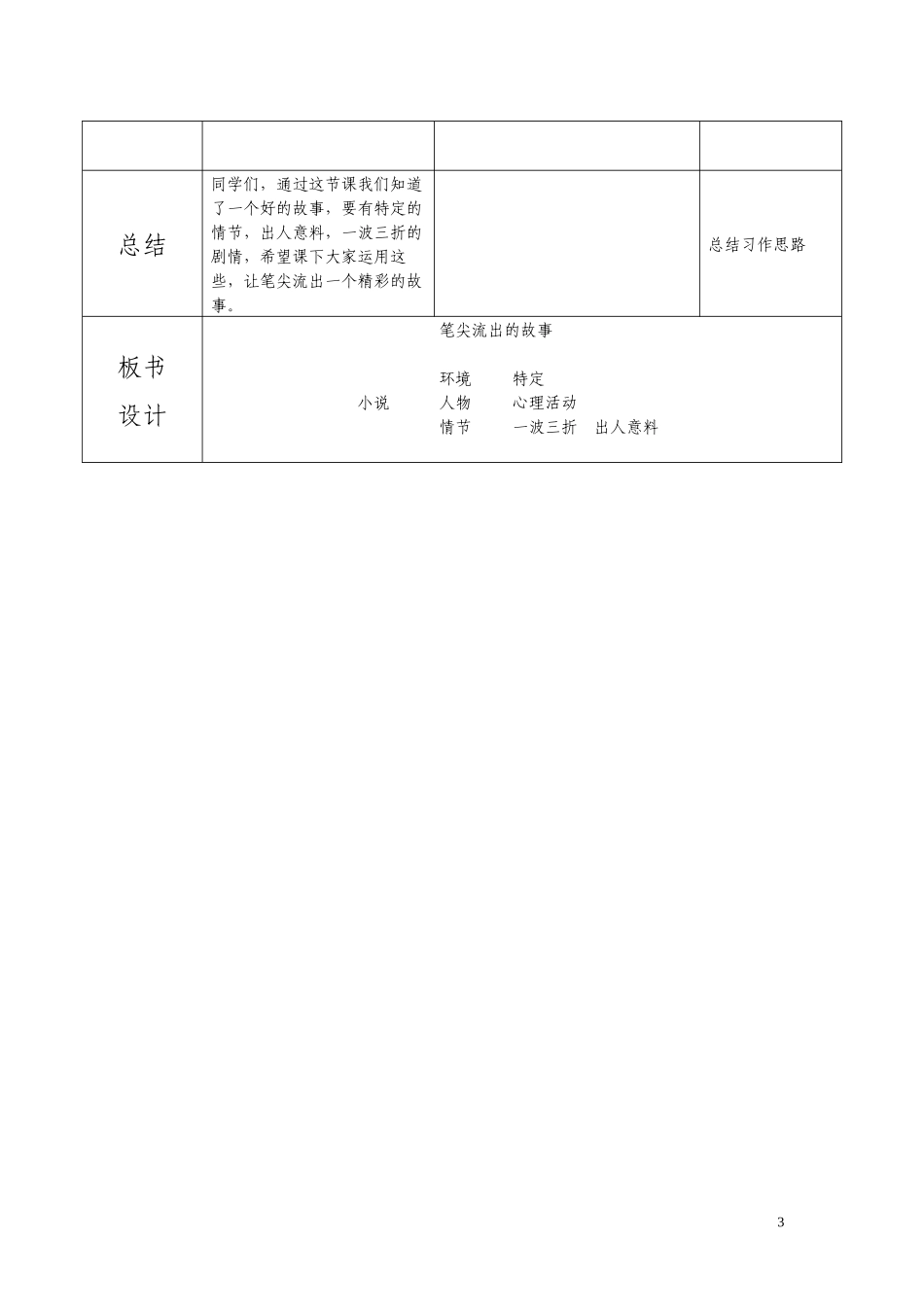 《笔尖流出的故事》罗小绳璐瑶_第3页