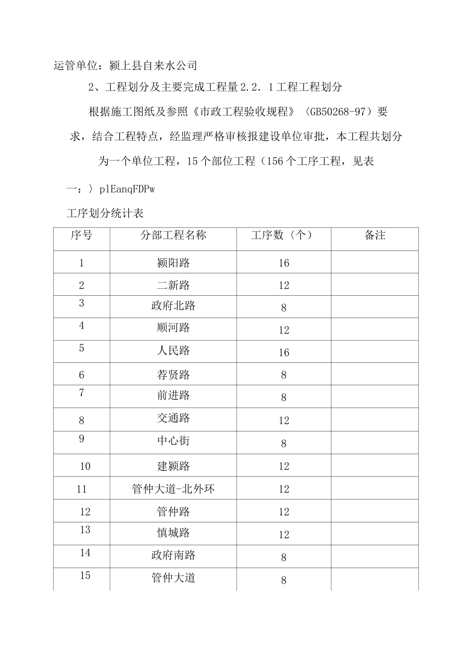 供水管网改造工程施工评估报告_第3页