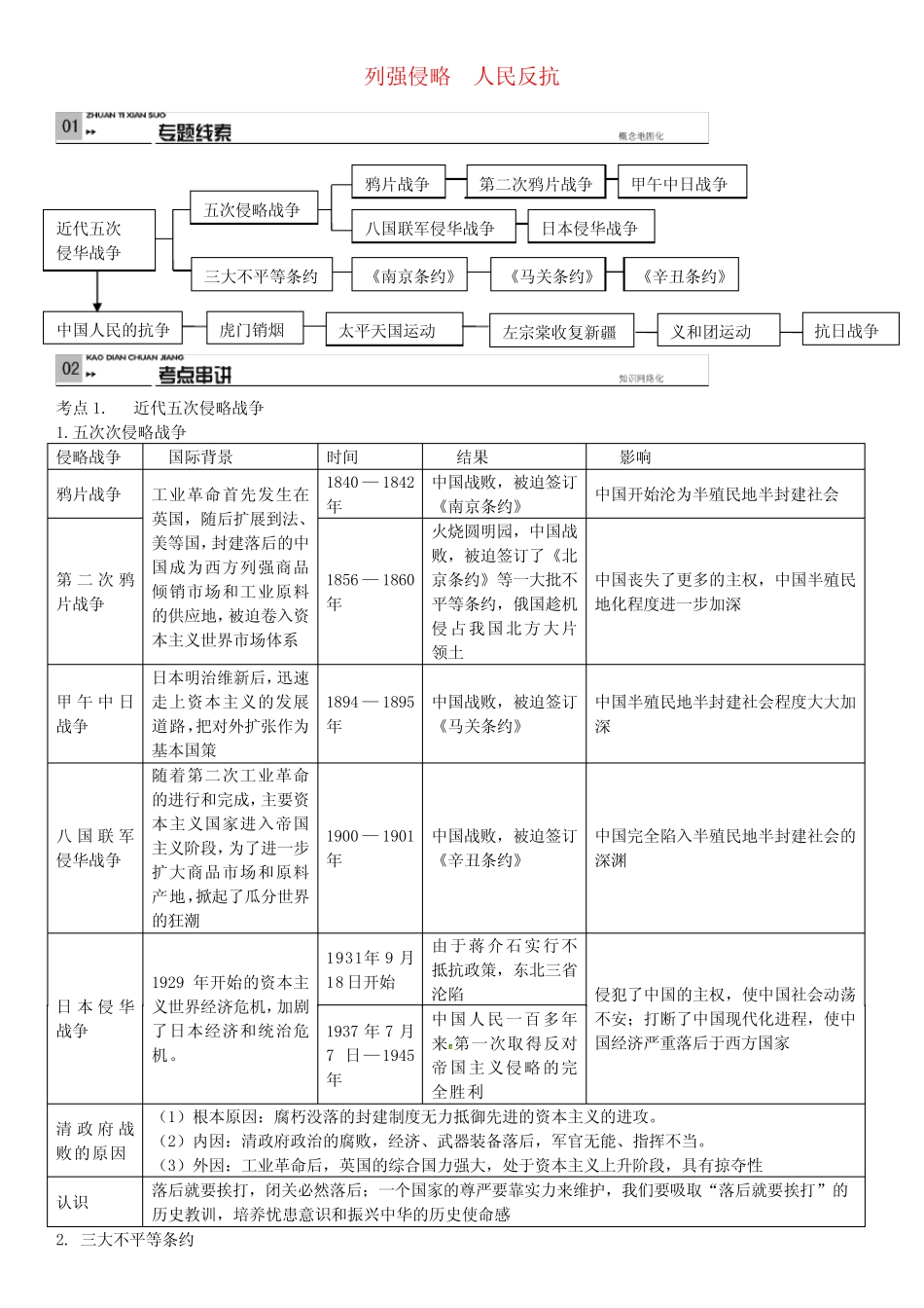 中考历史专题复习列强侵略,人民反抗,近代中国的屈辱史与抗争史_第1页