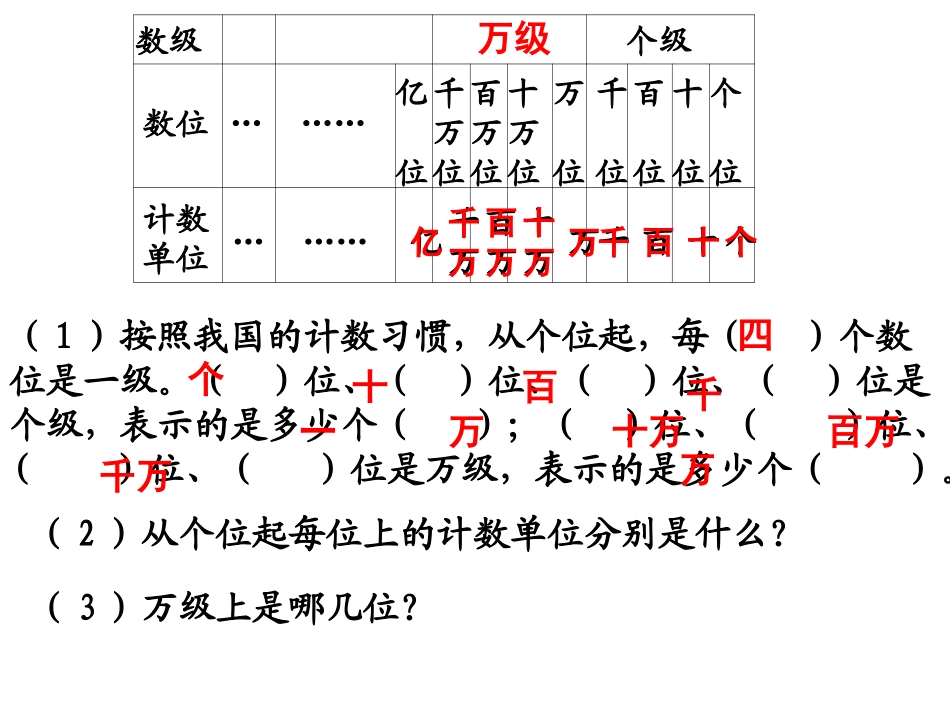 亿以内数的读法与写法练习课_第2页