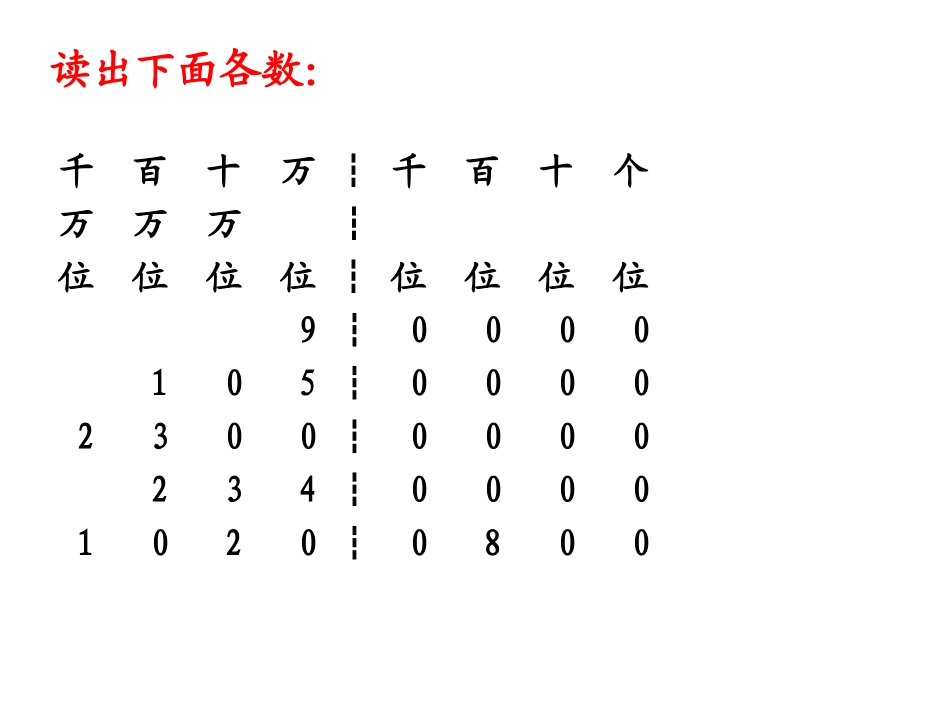 亿以内数的读法与写法练习课_第3页