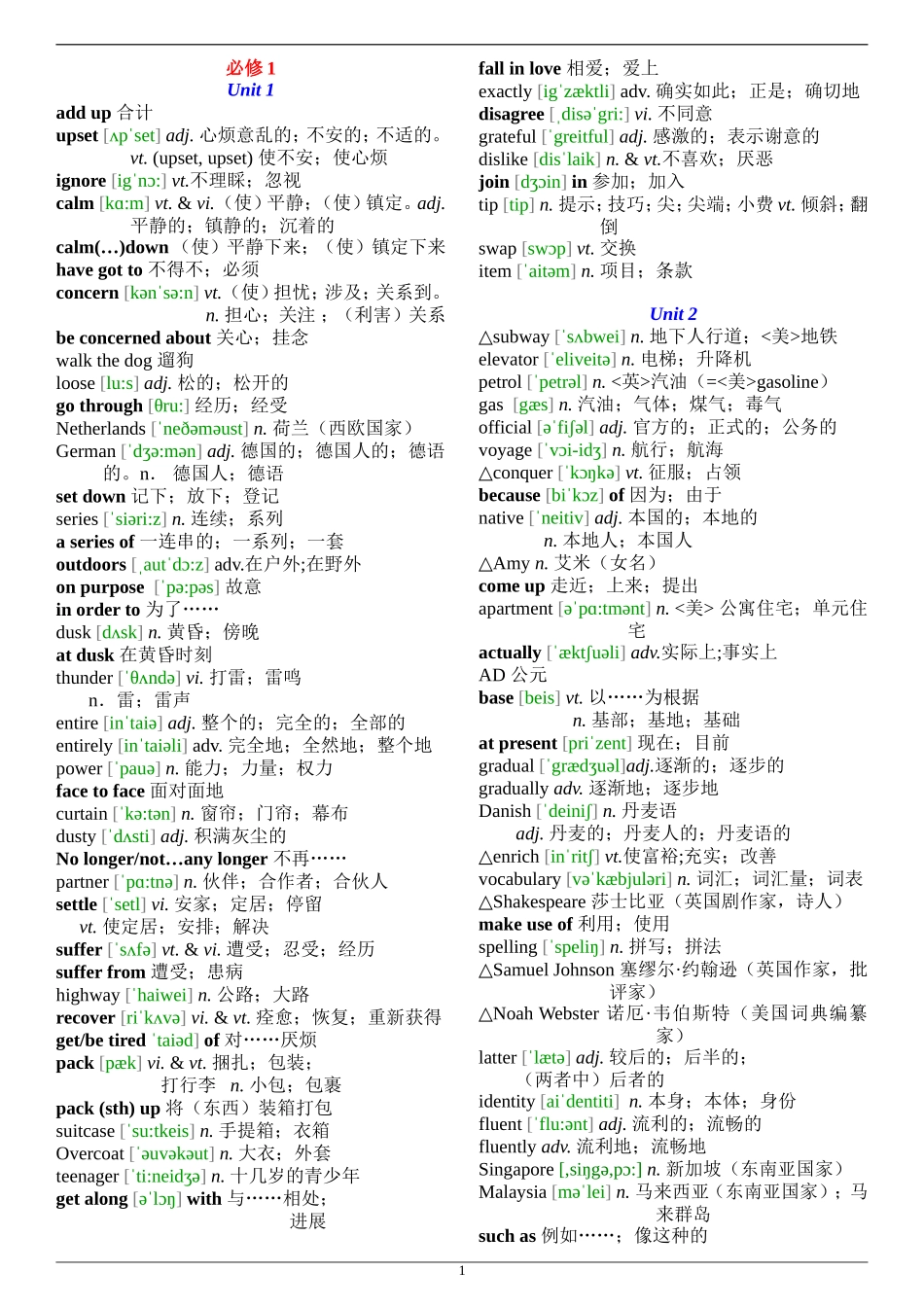 人教版高中英语单词表(含音标)_第1页