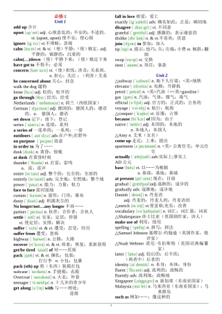 人教版高中英语单词表(含音标)