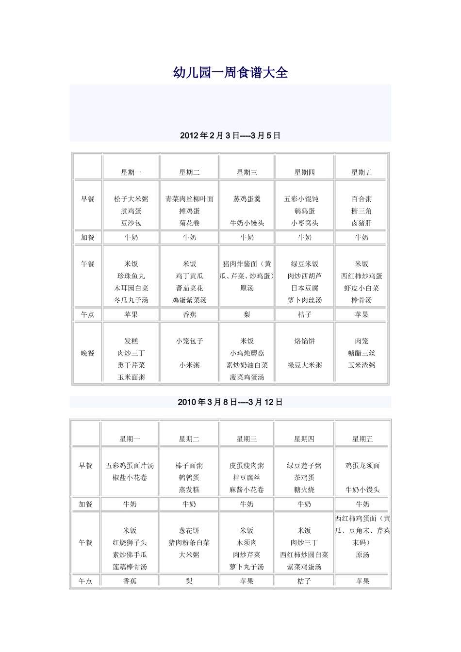 幼儿园一周食谱大全_第1页
