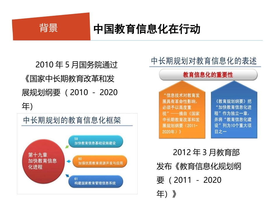互联网+教育_第2页