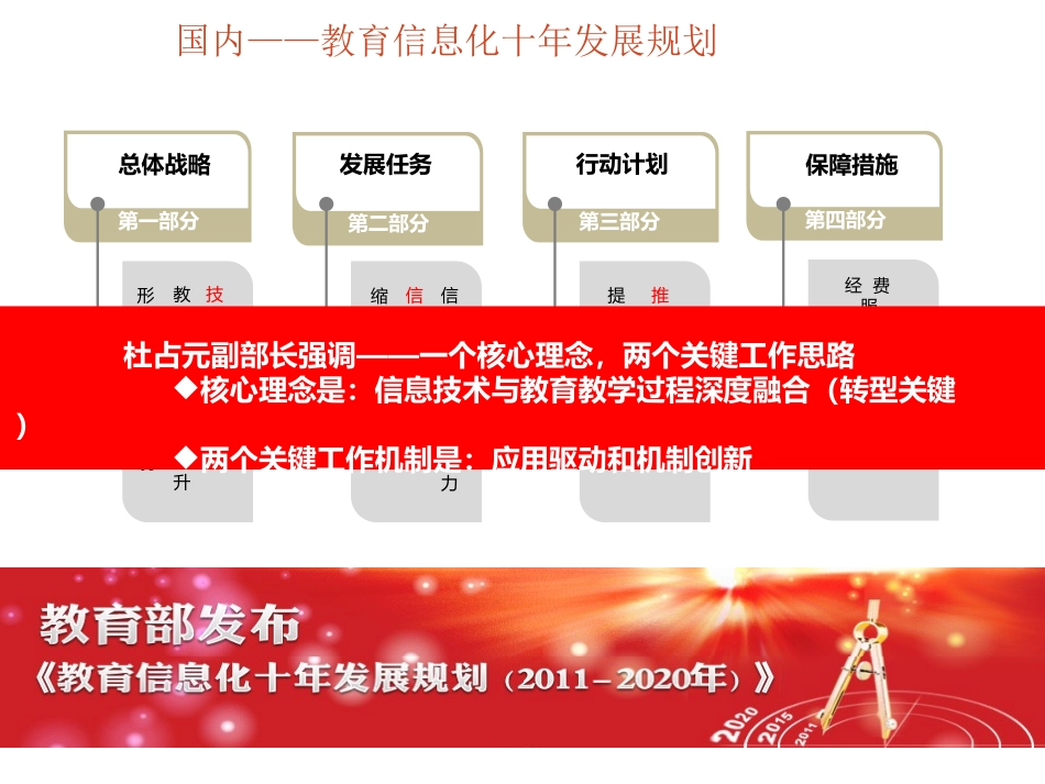 互联网+教育_第3页