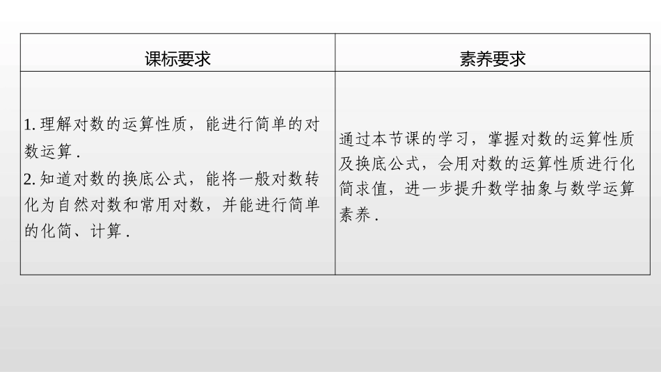 对数的运算性质(课本)新()_第1页