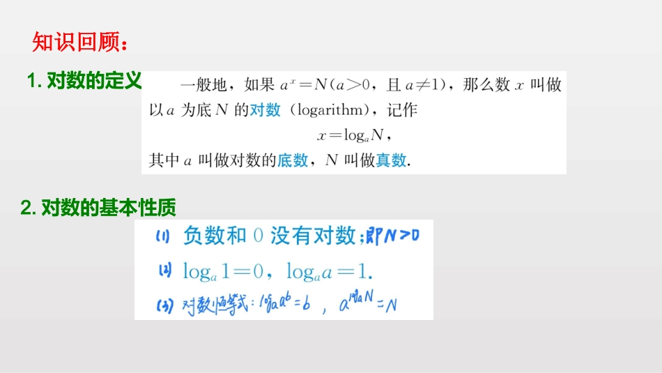 对数的运算性质(课本)新()_第3页