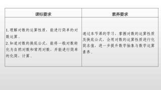 对数的运算性质(课本)新()