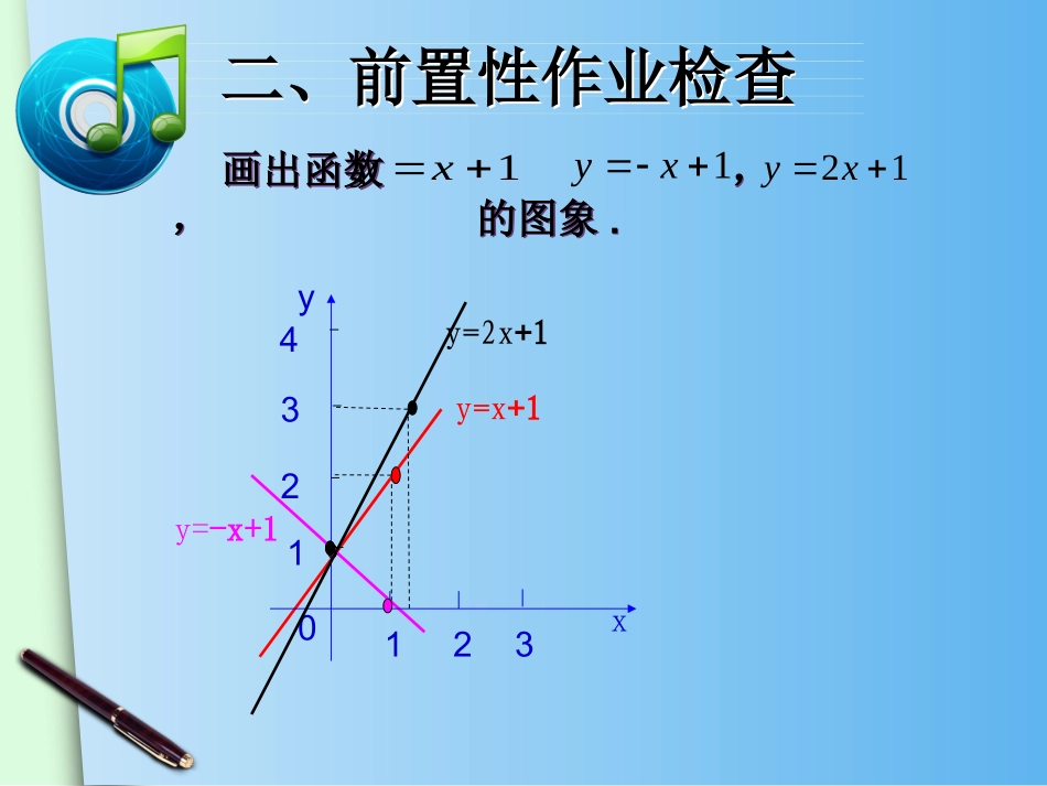 人教版数学八年级下册课件1923待定系数法求一次函数的解析式(共15张PPT)_第3页