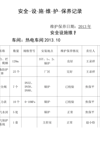 安全设施维护保养记录