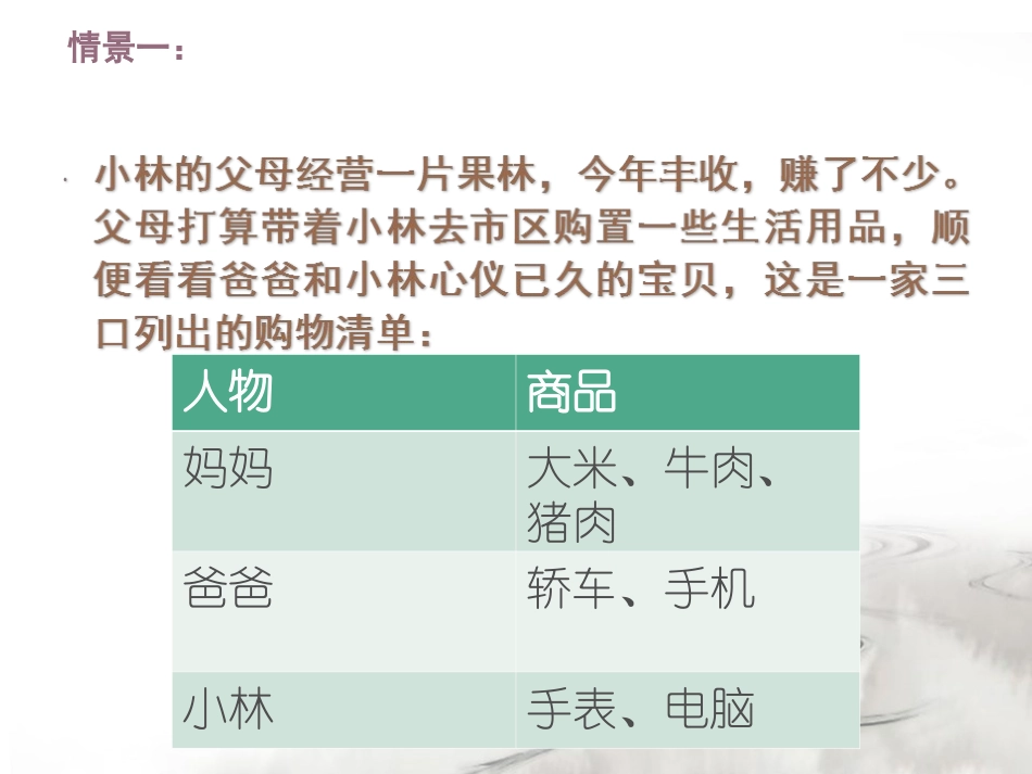 《价格变动的影响》_第2页