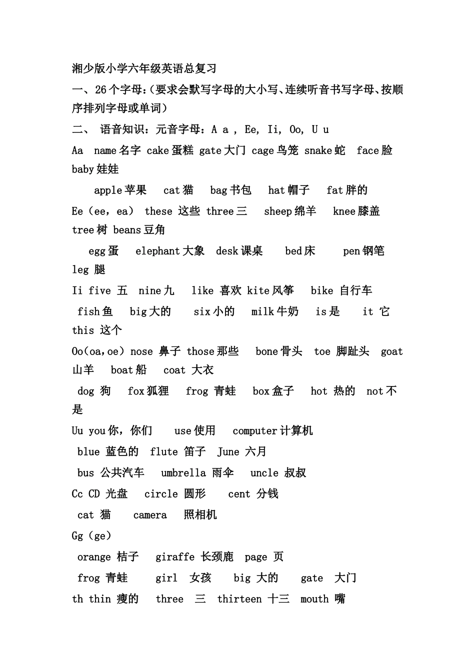 湘少版小学六年级英语总复习_第1页