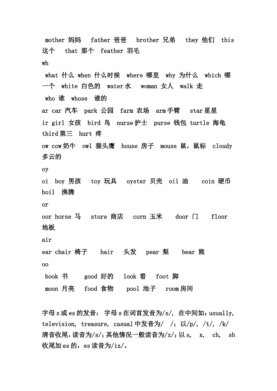 湘少版小学六年级英语总复习_第2页