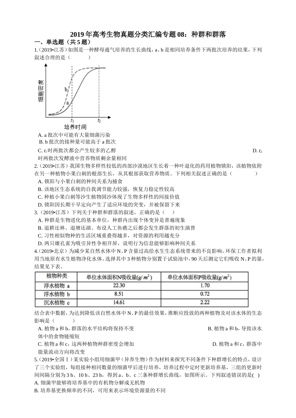 2019年高考生物真题分类汇编专题08：种群和群落_第1页