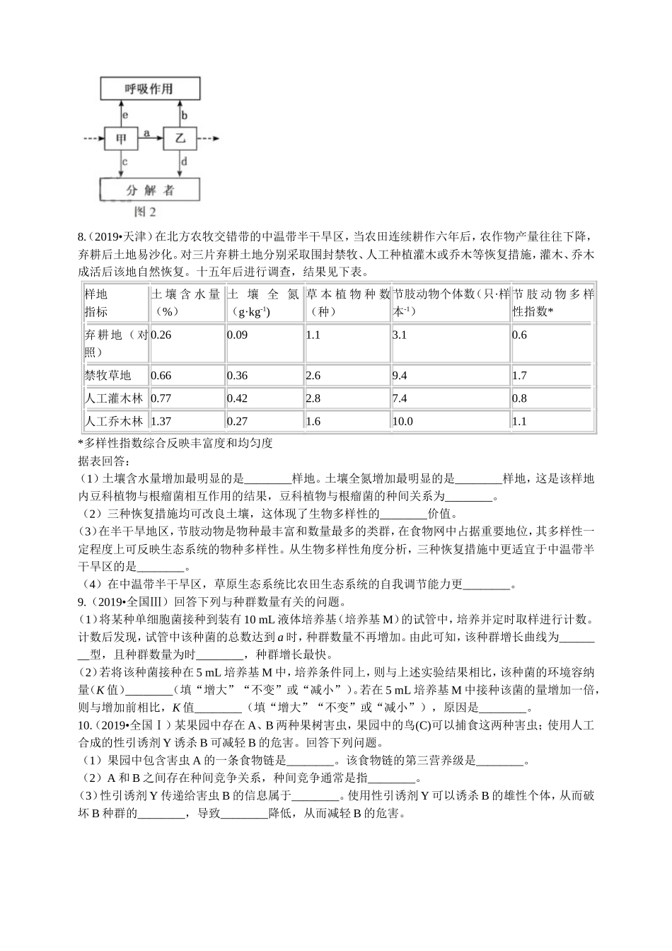 2019年高考生物真题分类汇编专题08：种群和群落_第3页