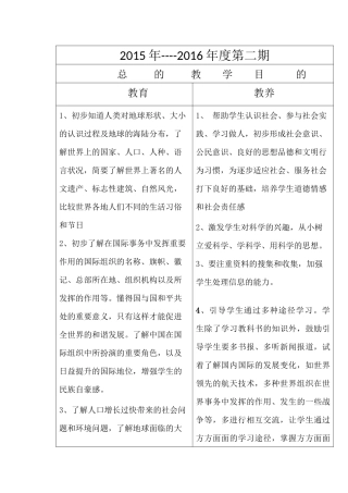 2016年春季思品教育教养文档