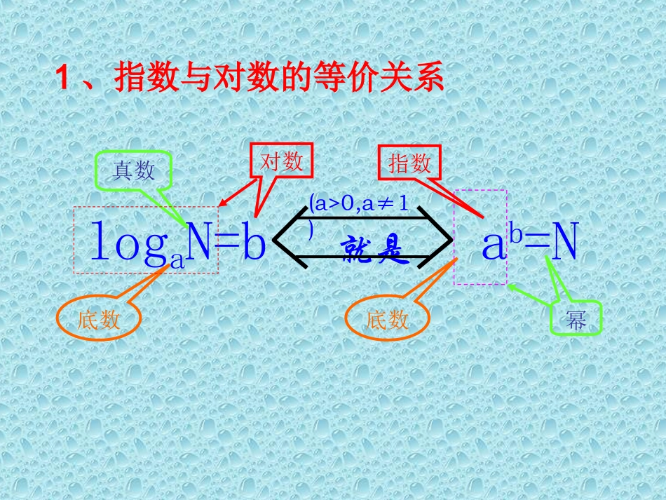 对数与对数运算()_第2页