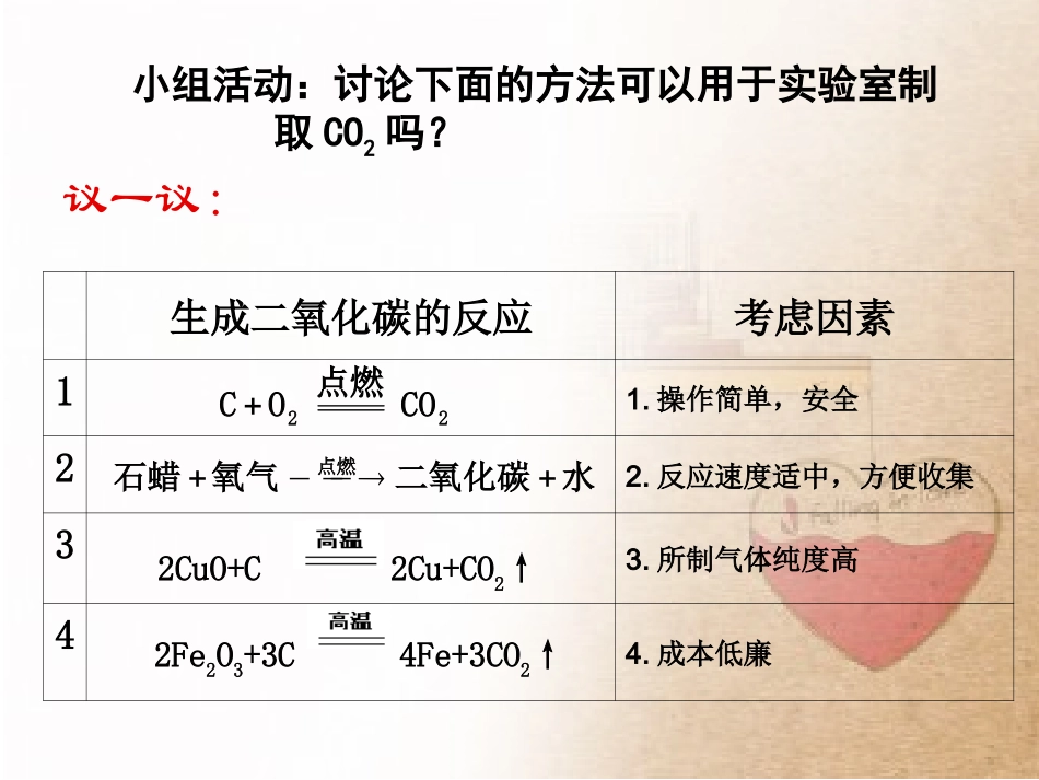 二氧化碳制取的探究PPT_第3页