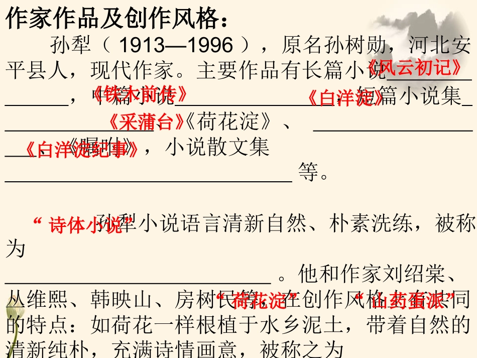 《荷花淀》课件25张_第2页