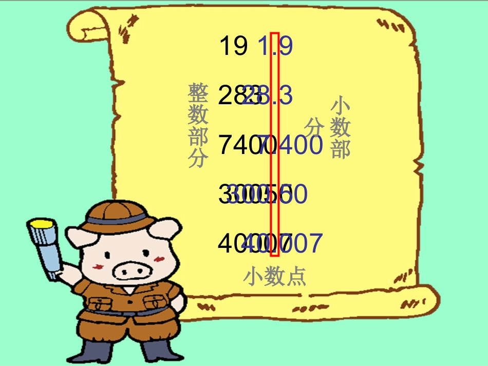 小数的读法和写法公开课_第2页