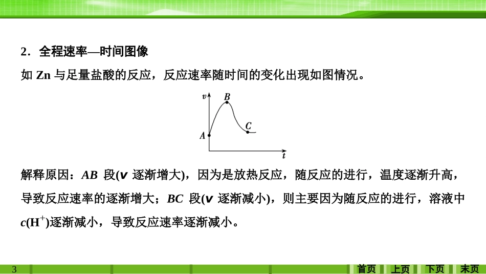 第七章专题讲座涉及化学反应速率和平衡图像的综合应用_第3页