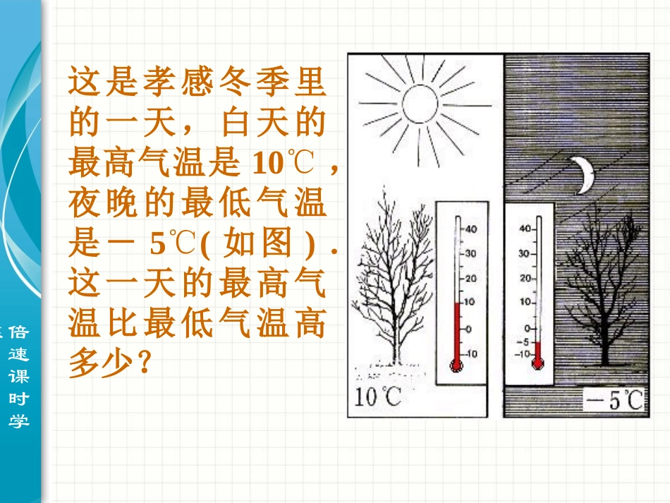有理数的加减法课件（复习）_第3页