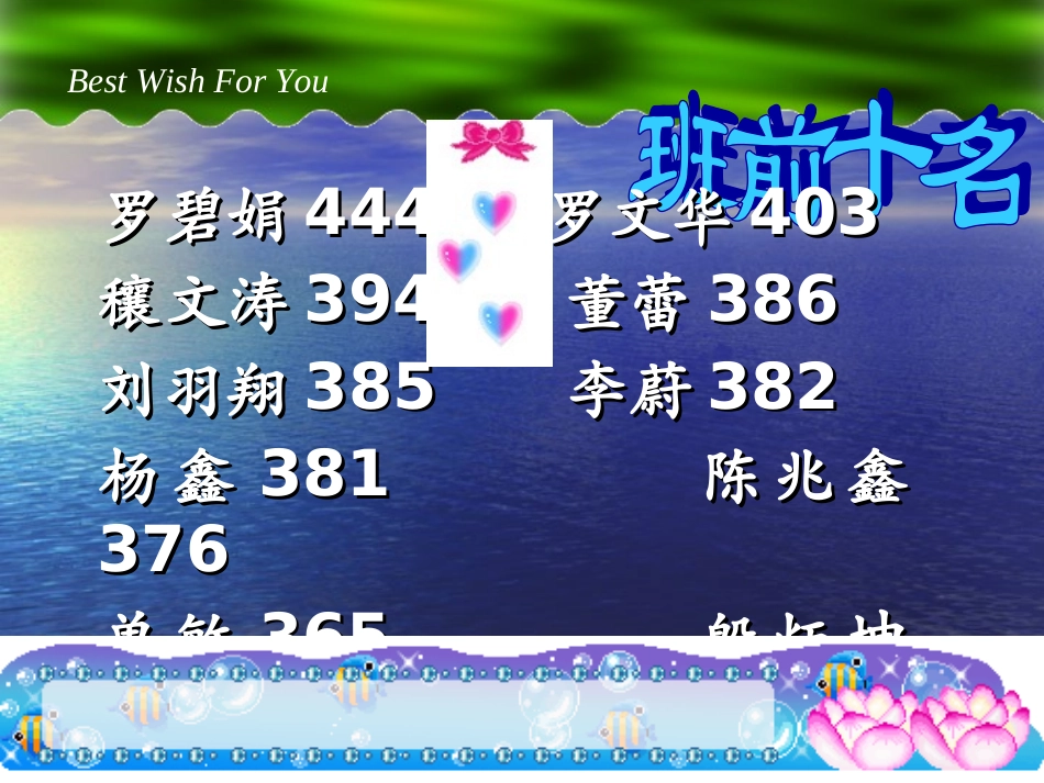 主题班会课件：月考总结班会_第3页