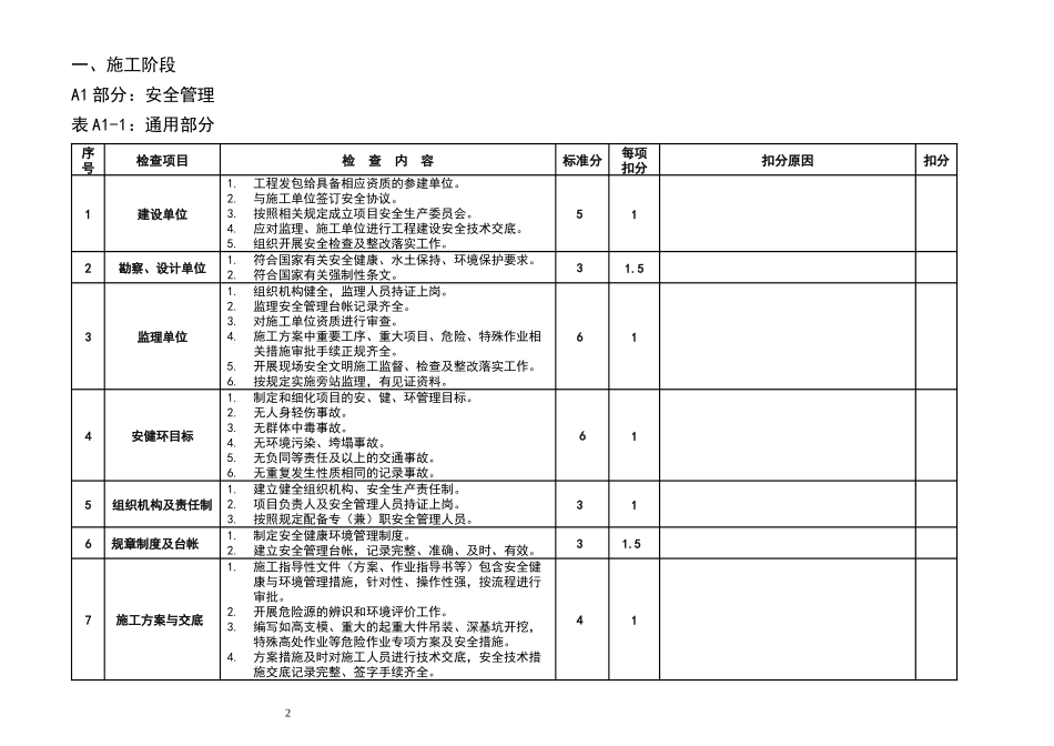 广东电网公司电网建设安全优质文明样板工程标准 附近一_第2页
