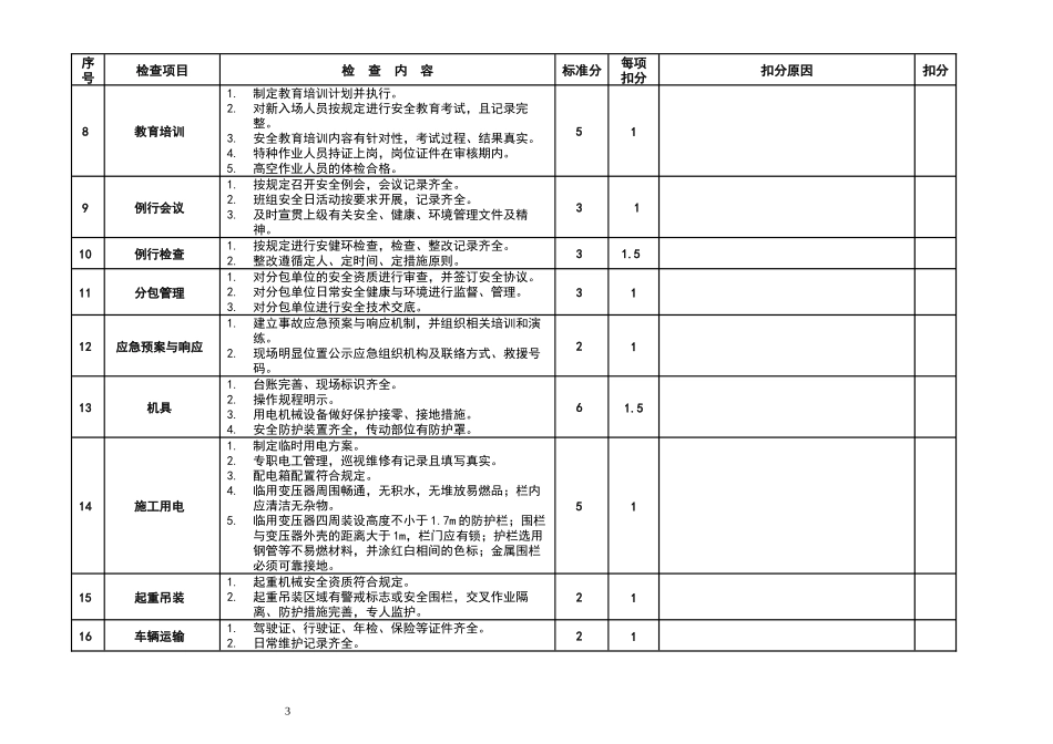 广东电网公司电网建设安全优质文明样板工程标准 附近一_第3页